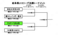 ジュニアユース　岐阜県U13リーグ決勝トーナメント　日程のお知らせ