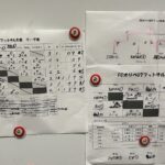 【OFSP】FCオリベ多治見Jrフットサル大会 U-7部　開催！！